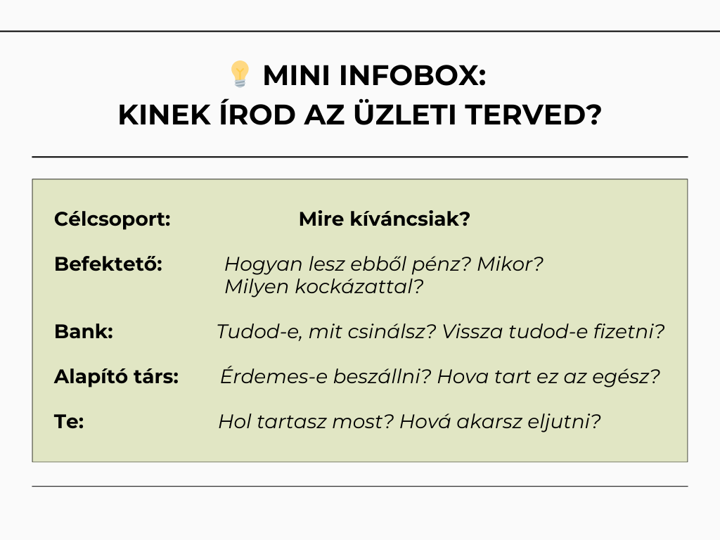 kinek irod az uzleti tervet