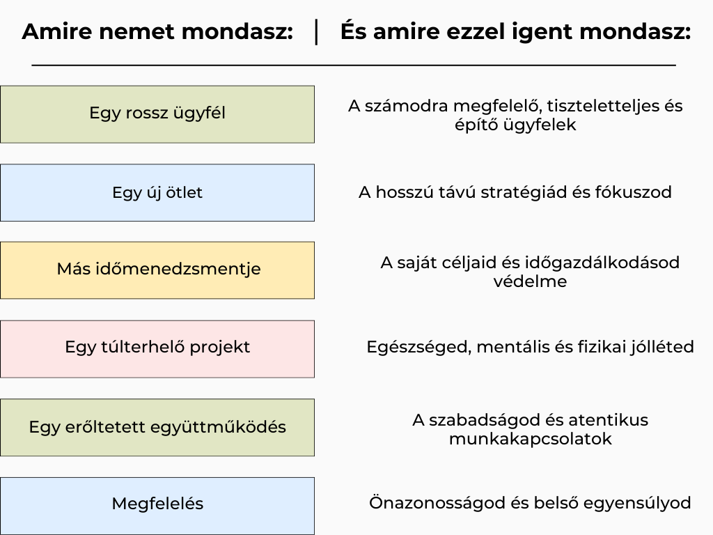 infografika-amire-nemet-mondasz
