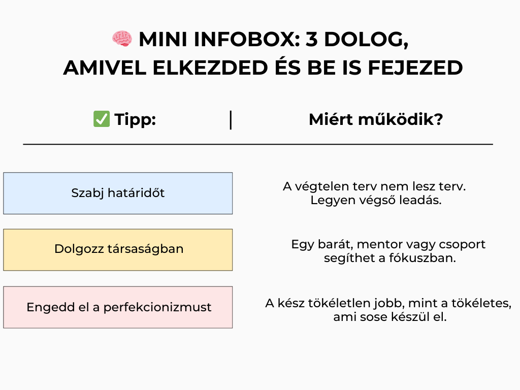 amivel be is fejezed