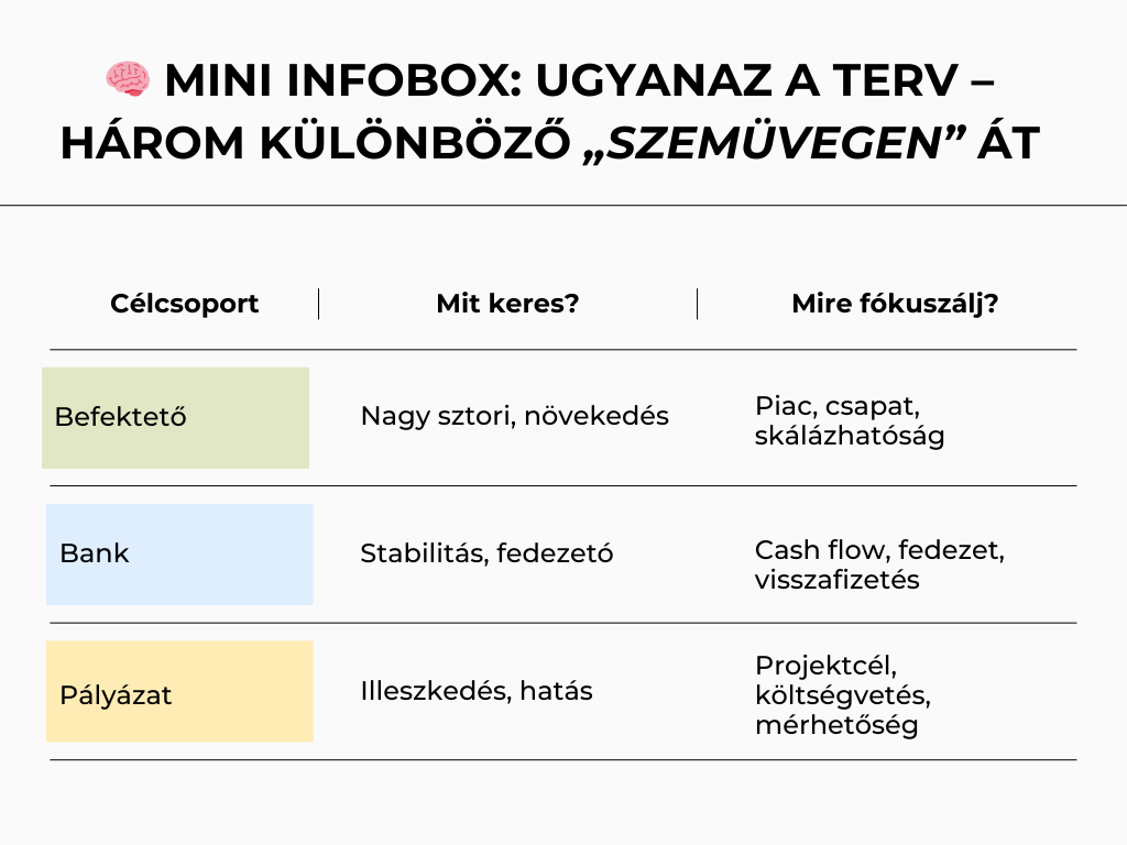 kulonbozo szemuvegeken at
