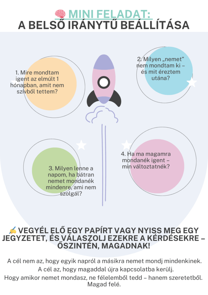 mini-gakorlat-belso-iranyt