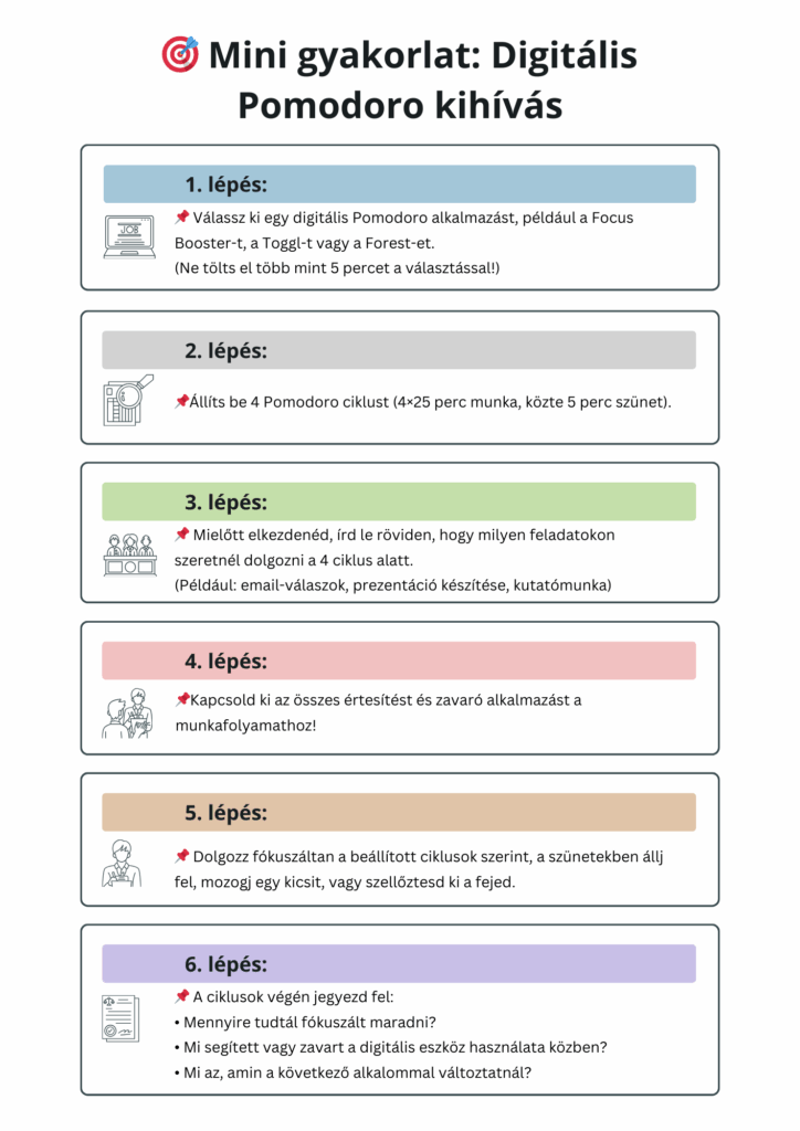 digitalis pomodoro kihivas
