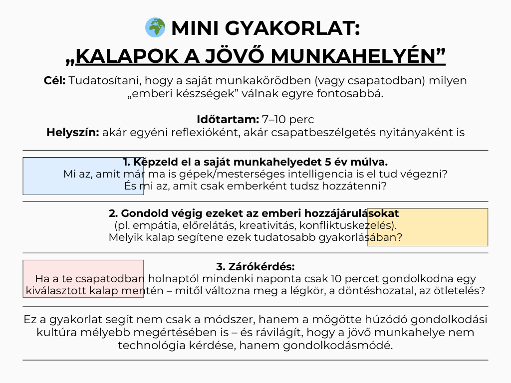 kalapok a jovo munkahelyen