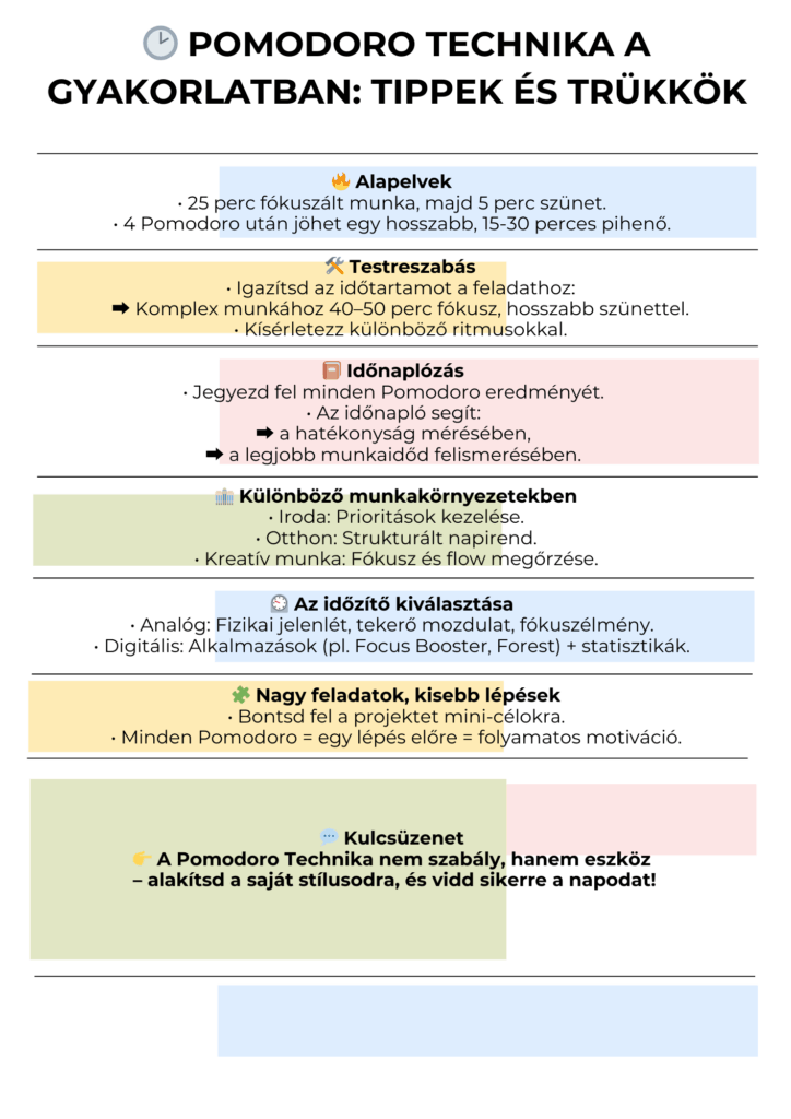 pomodoro tippek trukkok