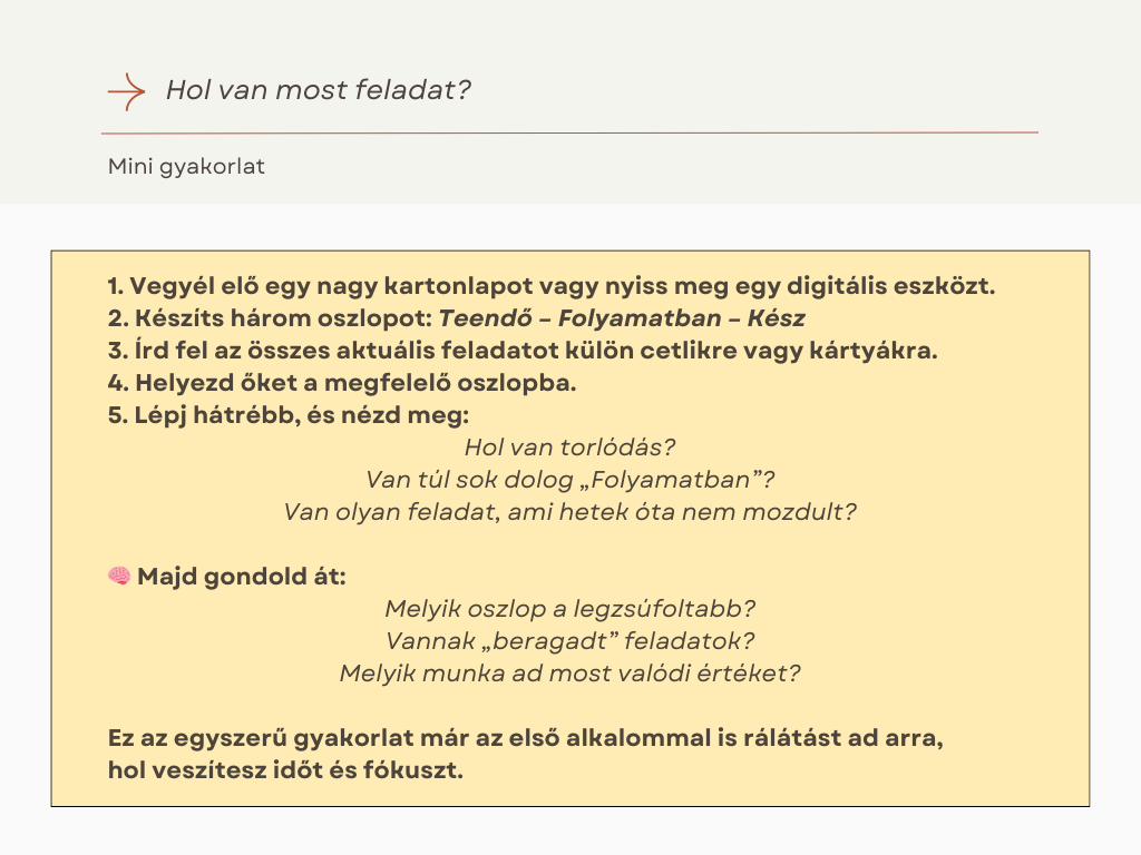 hol van most feladat