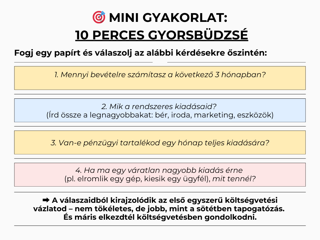 10perces gyorsbudzse