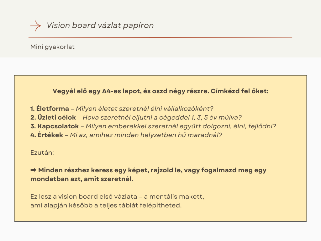 vision board vazlat papiron