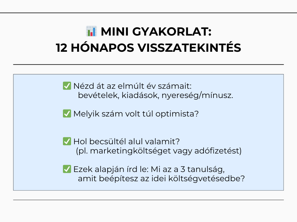12honapos visszatekintes