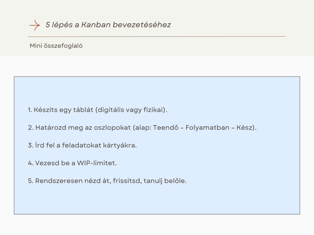 5 lepes a Kanban bevezetesehez